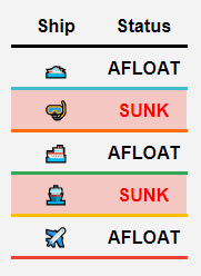 example of attack board status so a player knows which of the opponent ships have been sunk
