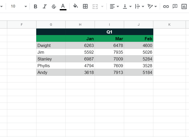 error message shown when trying to move a column across a merged range