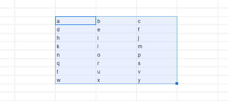merged cells preserving the top-leftmost data and deleting the rest in google sheets