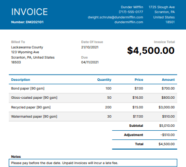 shows what an invoice output by the template looks like