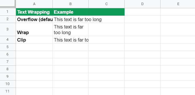 clicking on the square in the top left of a google sheet allows you to select every cell in that sheet