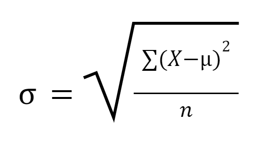 shows the equation for a population's standard deviation