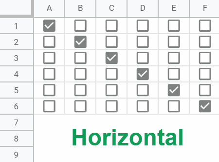 shows a user interacting with checkboxes that act as radio buttons in google sheets both horizontally along rows and vertically up and down columns