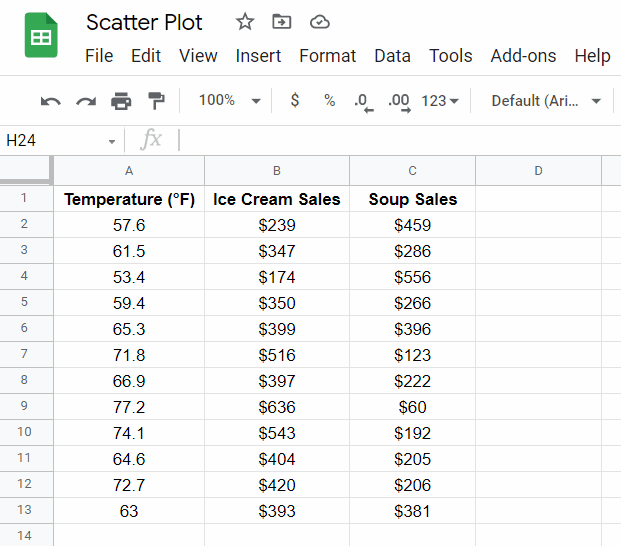 how to select data for a scatter plot with two data sets by clicking and dragging on the column labels