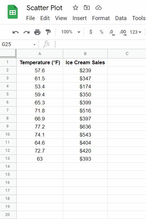 how to select columns of data for a scatter plot by clicking and dragging on column labels